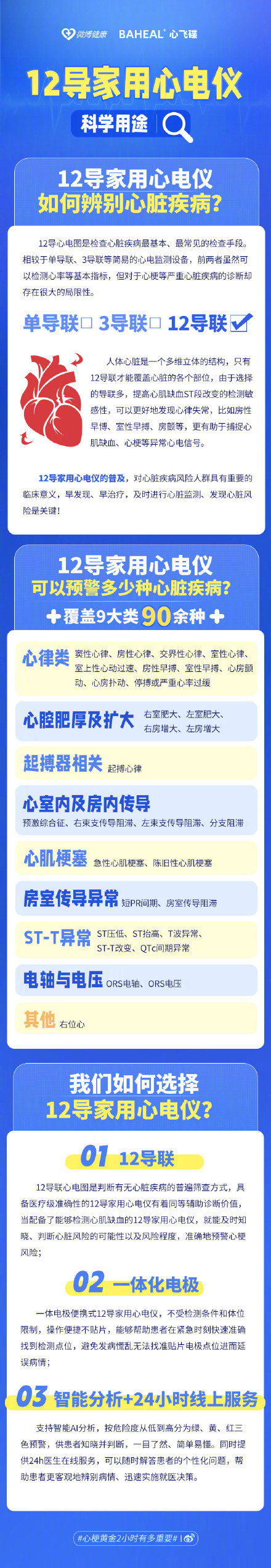 心梗黄金2小时有多重要