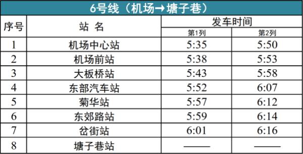 10月22日，这些人可免费乘坐昆明地铁！