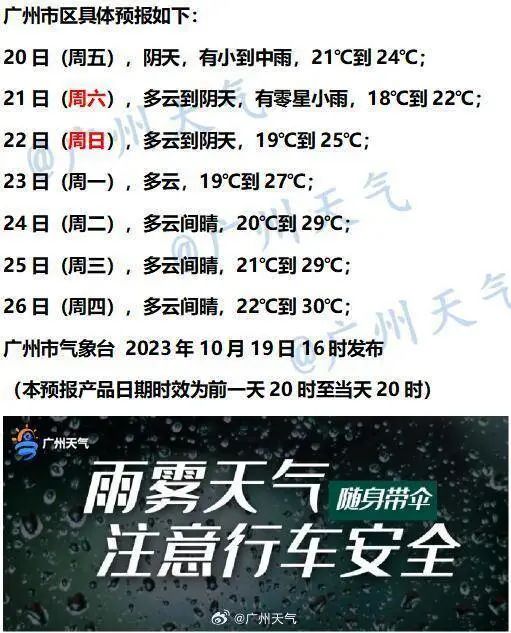 受台风“三巴”影响,广东16地发布暴雨红色预警!一地停课!最新情况→ 受台风“三巴”影响,广东16地发布暴雨红色预警!一地停课!最新情况→