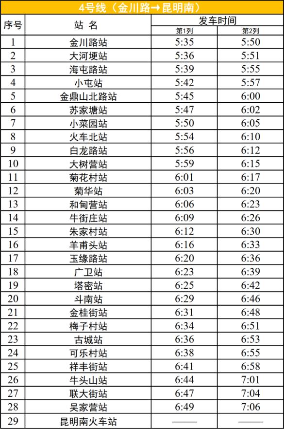 10月22日，这些人可免费乘坐昆明地铁！