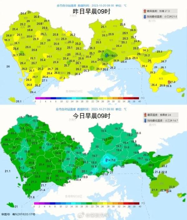 7级大风!深圳最低气温19°C! 7级大风!深圳最低气温19°C!