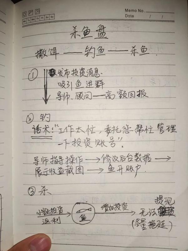 骗子“笔记”曝光，这些“暗语”你看得懂吗？