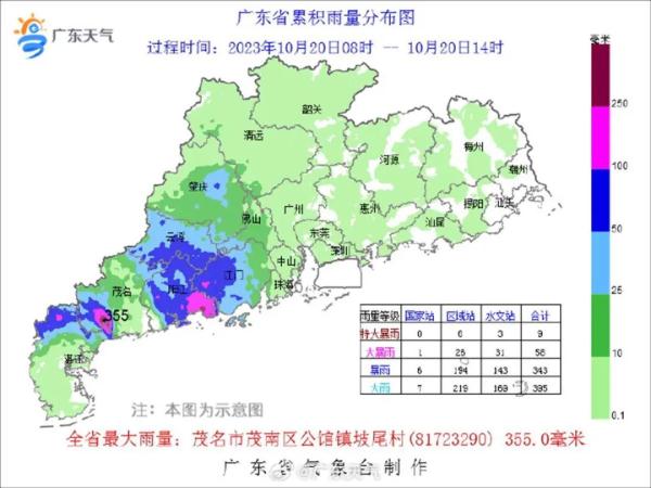 一教学楼被山体滑坡冲击垮塌！广东发布洪水红色预警