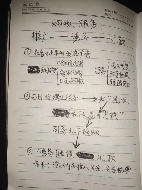 骗子“笔记”曝光，这些“暗语”你看得懂吗？