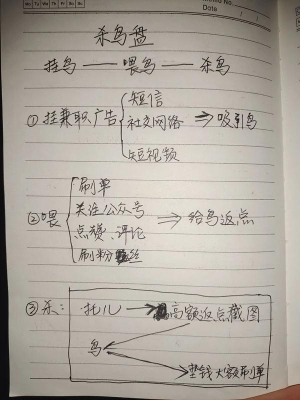 骗子“笔记”曝光，这些“暗语”你看得懂吗？