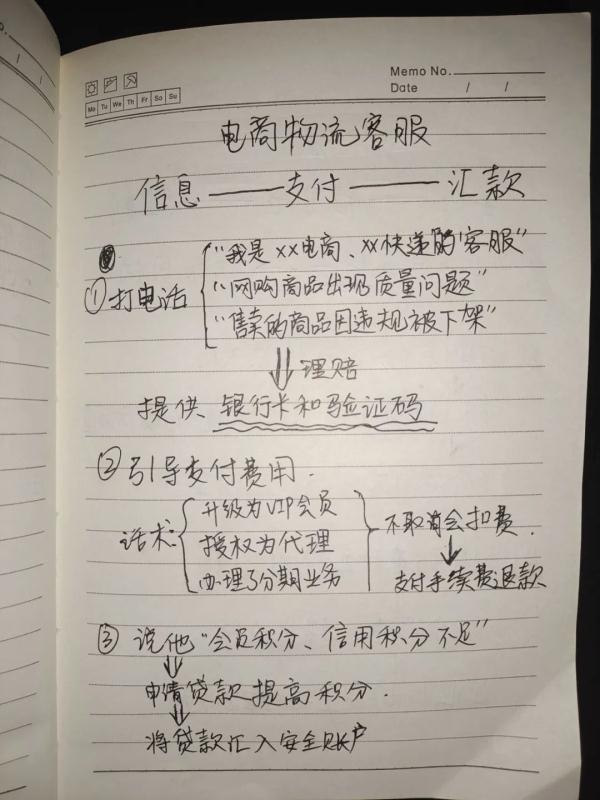 骗子“笔记”曝光，这些“暗语”你看得懂吗？