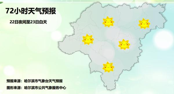 黑龙江：雨夹雪来了！这天开始，气温回升至10℃！