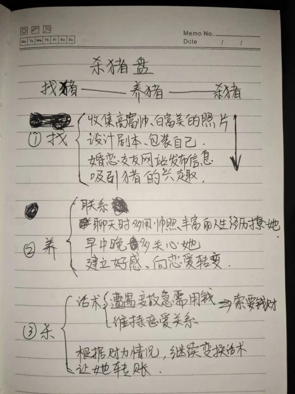 骗子“笔记”曝光，这些“暗语”你看得懂吗？