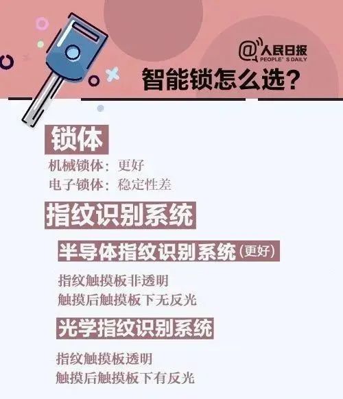 陌生男子曾徘徊门口,差1位就试对密码!独居女生后怕:恐惧不敢睡觉 陌生男子曾徘徊门口,差1位就试对密码!独居女生后怕:恐惧不敢睡觉