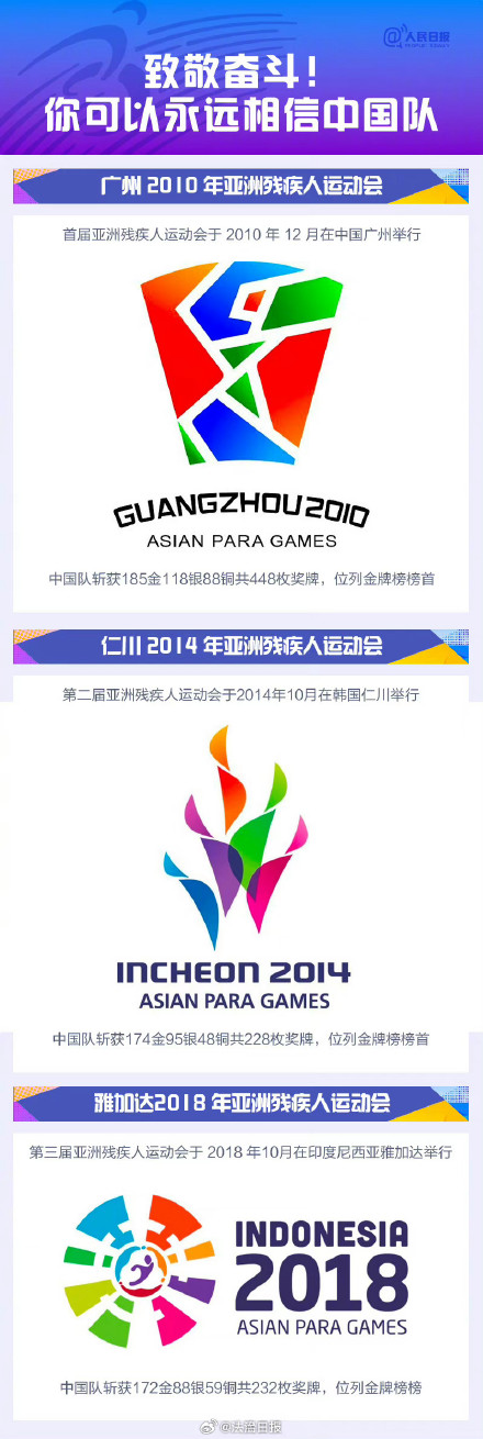 开幕在即!杭州亚残运会开幕式会有哪些亮点杭州亚残运会观赛指南 开幕在即!杭州亚残运会开幕式会有哪些亮点杭州亚残运会观赛指南