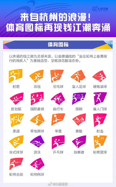 开幕在即!杭州亚残运会开幕式会有哪些亮点杭州亚残运会观赛指南 开幕在即!杭州亚残运会开幕式会有哪些亮点杭州亚残运会观赛指南