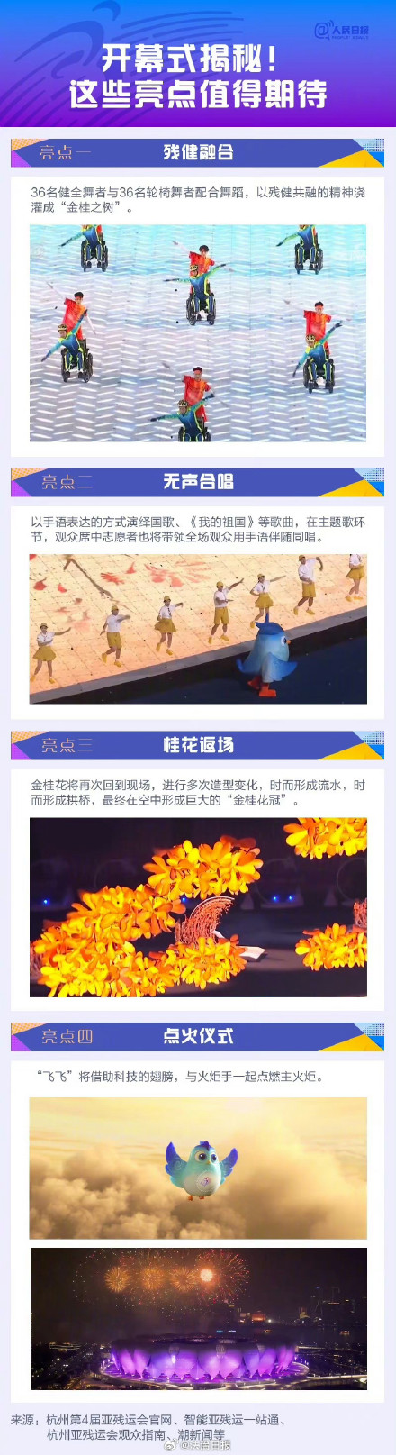 开幕在即!杭州亚残运会开幕式会有哪些亮点杭州亚残运会观赛指南 开幕在即!杭州亚残运会开幕式会有哪些亮点杭州亚残运会观赛指南