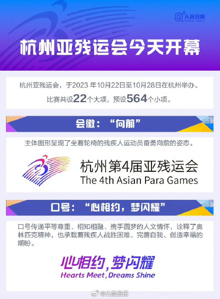 开幕在即!杭州亚残运会开幕式会有哪些亮点杭州亚残运会观赛指南 开幕在即!杭州亚残运会开幕式会有哪些亮点杭州亚残运会观赛指南
