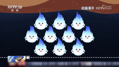 最新发现!我国首个! 最新发现!我国首个!