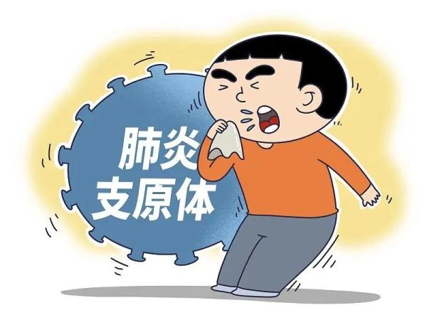 治疗支原体肺炎首选药物是啥如何治疗权威解答来了