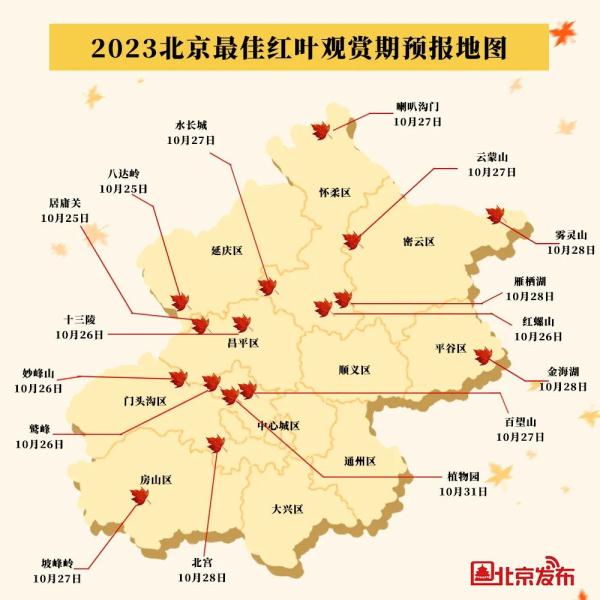 北京环球影城周边2个大型主题乐园2026年建成开放