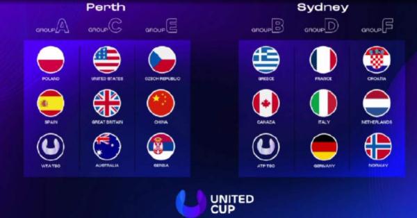 期待！网球联合杯，张之臻将挑战德约科维奇