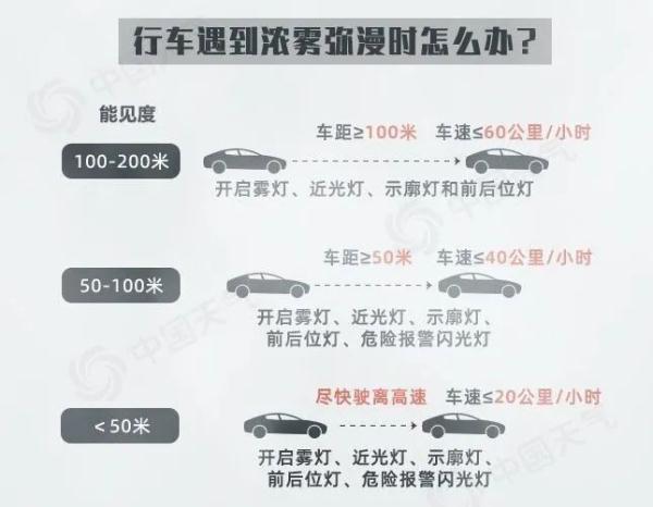 这三天晴好！江苏气象最新发布