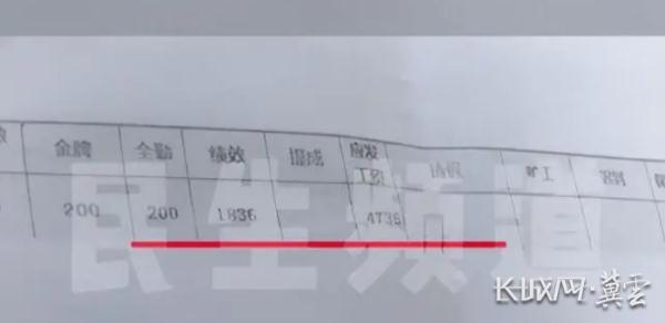全勤工作1个月,工资竟只有257元?律师:违法! 全勤工作1个月,工资竟只有257元?律师:违法!