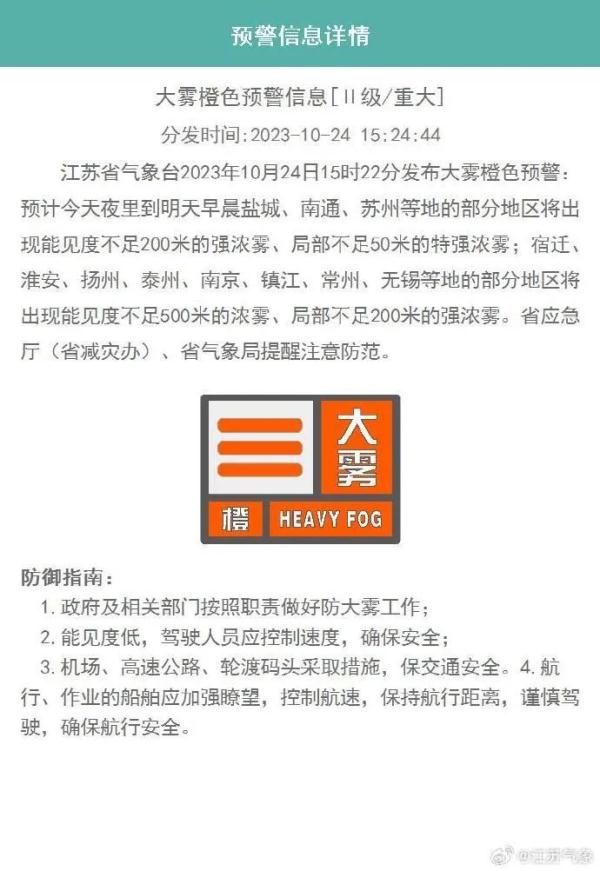 苏州气象发布大雾警报！