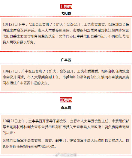 江西三县（区）党政主要领导职务调整