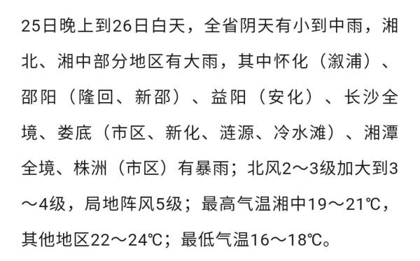 刚刚发布预警！湖南这些地方暴雨！