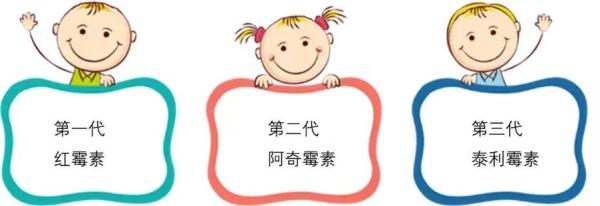 阿奇霉素火上热搜,这些致命“混搭”要避开! 阿奇霉素火上热搜,这些致命“混搭”要避开!