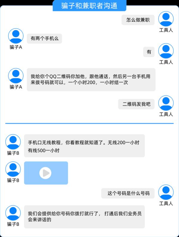 提供手机日赚8000元？这些“高薪工作”千万别试