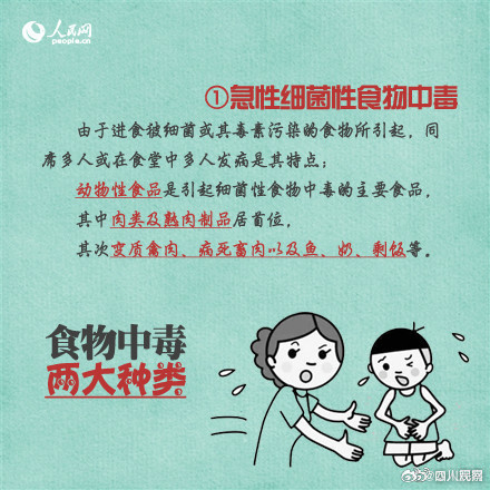 救命技能速度get！食物中毒如何急救？