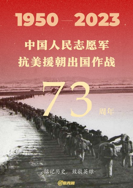致敬英雄！纪念抗美援朝出国作战73周年