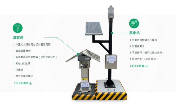对抗蚊虫，有了新方案→