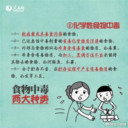 救命技能速度get！食物中毒如何急救？