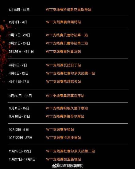 2024赛季WTT支线赛赛历 2024赛季WTT支线赛赛历