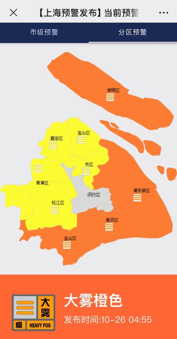 今晨，上海大雾！部分地区能见度不足100米，多条轮渡一度停航；今夜起注意空气污染