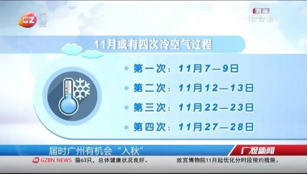 降温+降水！广东新一轮冷空气今晚“到货”！广州周末或将“泡汤”……