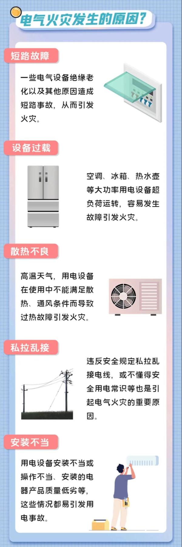 5万元冰箱起火准新娘命丧婚房 5万元冰箱起火准新娘命丧婚房