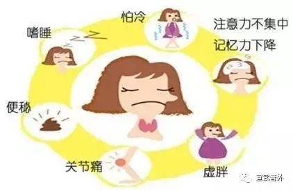 甲亢、甲减都有什么症状？