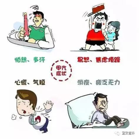 甲亢、甲减都有什么症状？