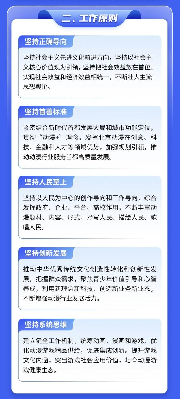 关于印发《关于推动北京动漫行业高质量发展的若干意见》的通知