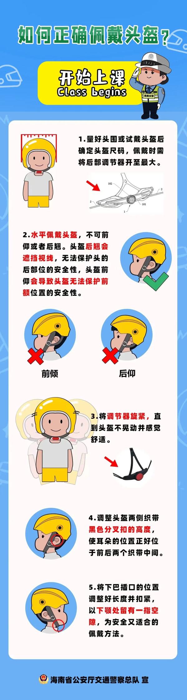 戴头盔有多重要?!海南交警公布5起事故案例 戴头盔有多重要?!海南交警公布5起事故案例
