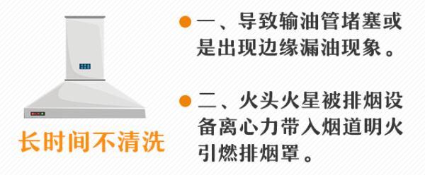 你家的抽油烟机会定期清洗吗？