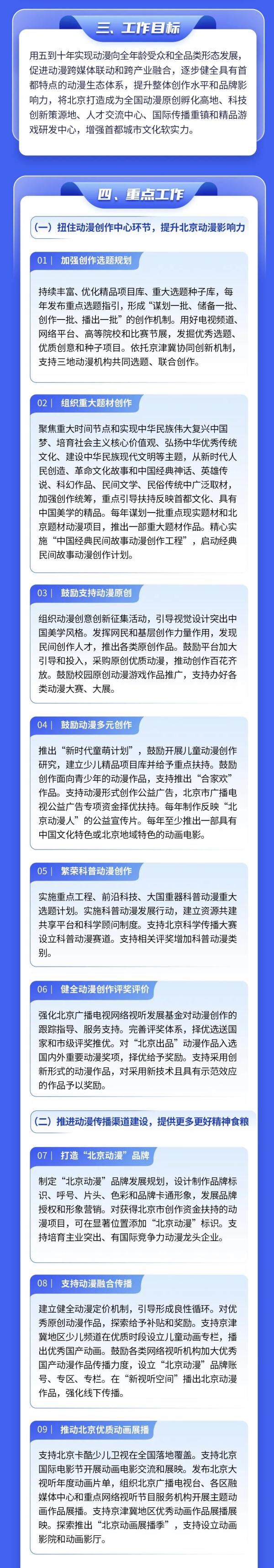 关于印发《关于推动北京动漫行业高质量发展的若干意见》的通知