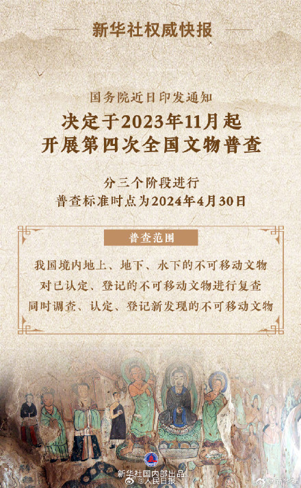 我国将建立国家不可移动文物资源总目录