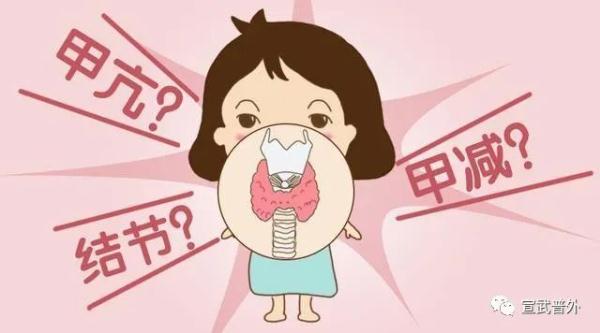 甲亢、甲减都有什么症状？