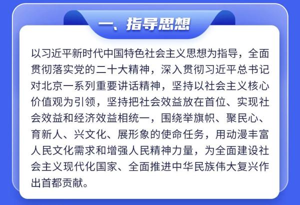 关于印发《关于推动北京动漫行业高质量发展的若干意见》的通知