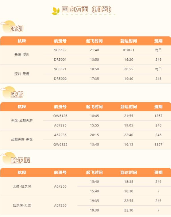 明起执行！苏州人坐飞机更省钱啦！