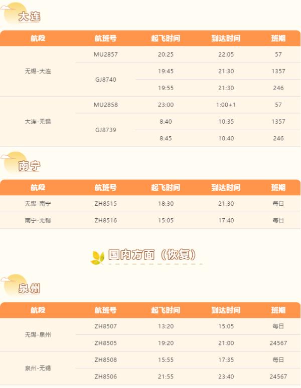 明起执行！苏州人坐飞机更省钱啦！