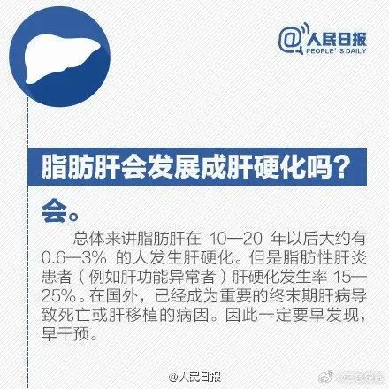 警惕！14岁双胞胎查出脂肪肝，原因出在这！医生提醒
