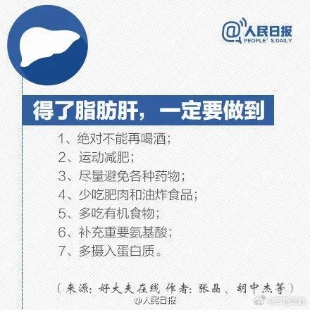 警惕！14岁双胞胎查出脂肪肝，原因出在这！医生提醒