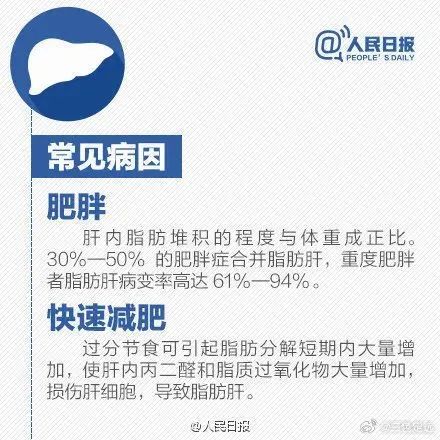 警惕！14岁双胞胎查出脂肪肝，原因出在这！医生提醒